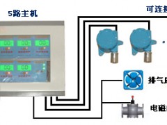 乙醇气体泄漏控制器