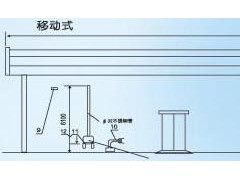 环流熏蒸-环流熏蒸机图1