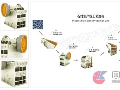 砂石生产设备/鹅卵石破碎机/石料生产线设备