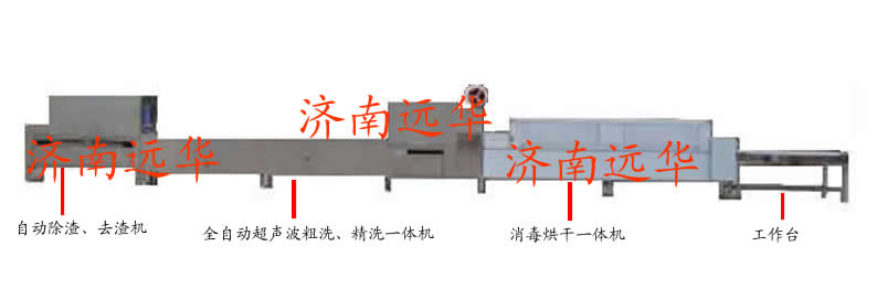 辽宁全自动除渣粗洗、精洗机Я铁岭餐具清洗消毒设备图1