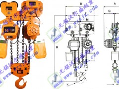 弹簧平衡器使用注意事项图1