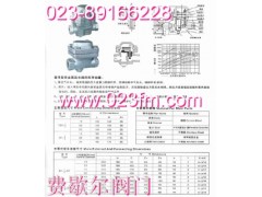 双金属片疏水阀特点、资料@重庆疏水阀阀门图1