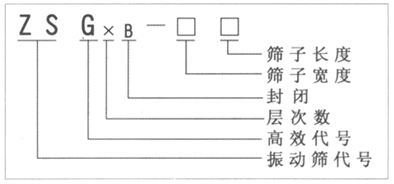 ZSG系列高效重型筛(电机式)