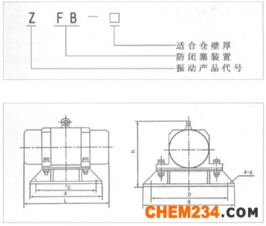 ZFB仓壁振动器 型号说明