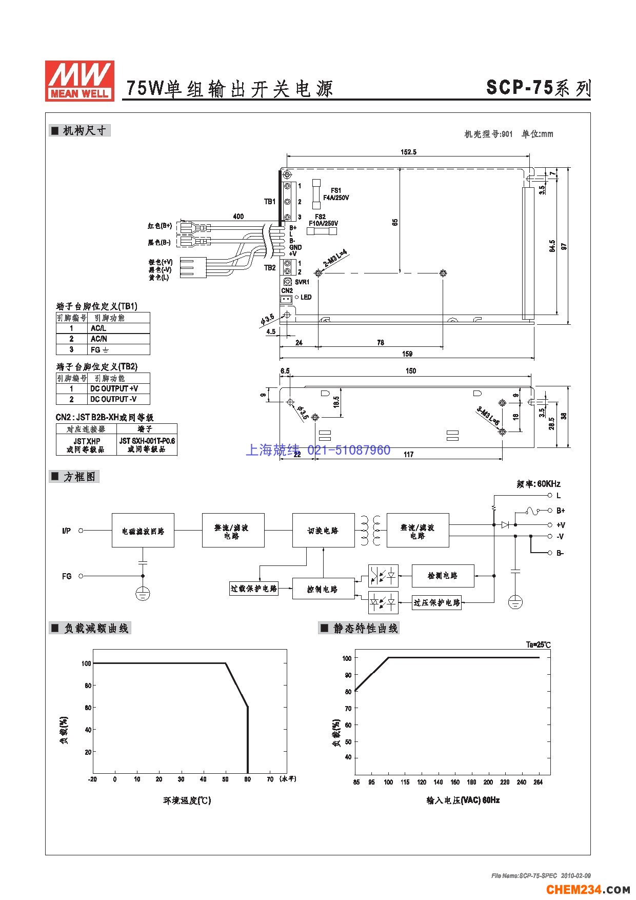 开关电源、开关电源厂家，上海开关电源，,广州开关电源厂家，专用电源(安防系列)电源系列