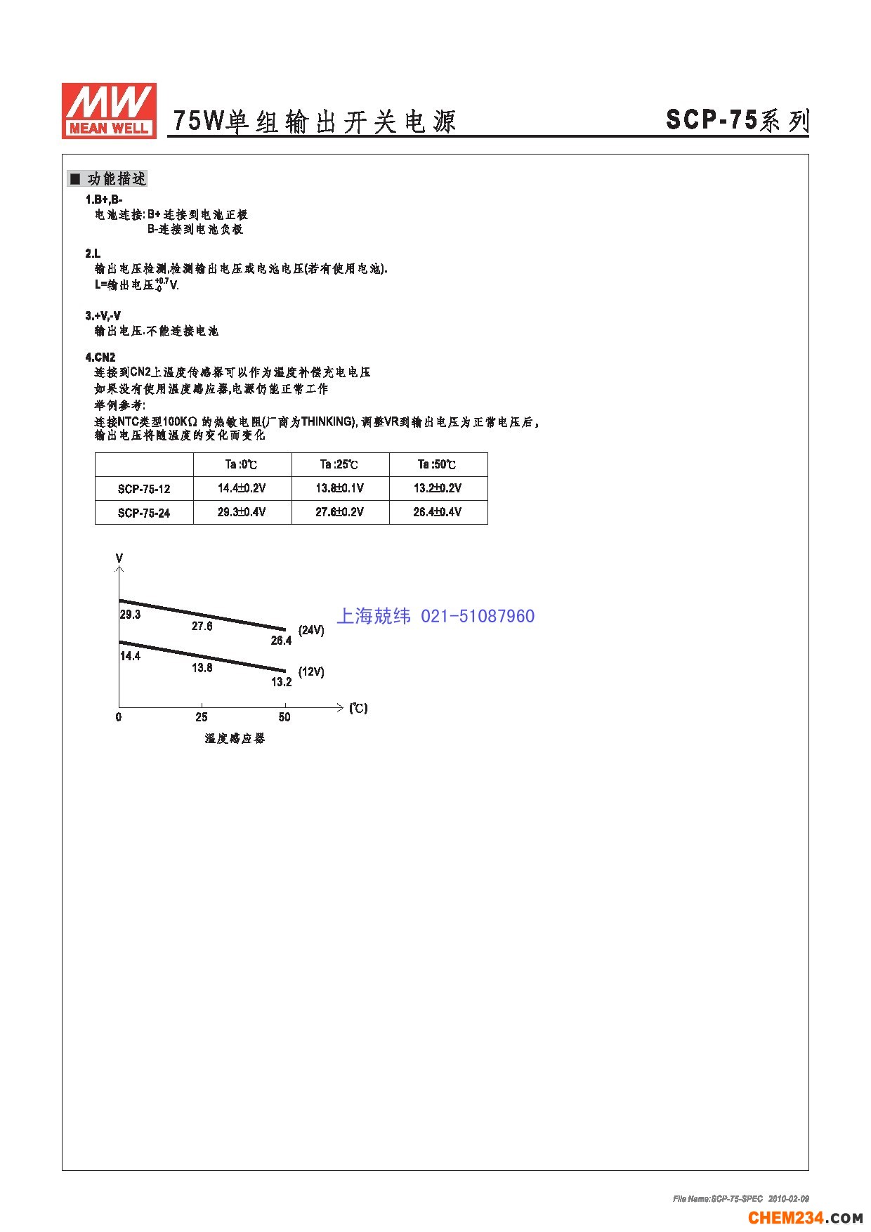 上海兢纬 正品明纬专用电源(安防系列)电源系列火爆销售中