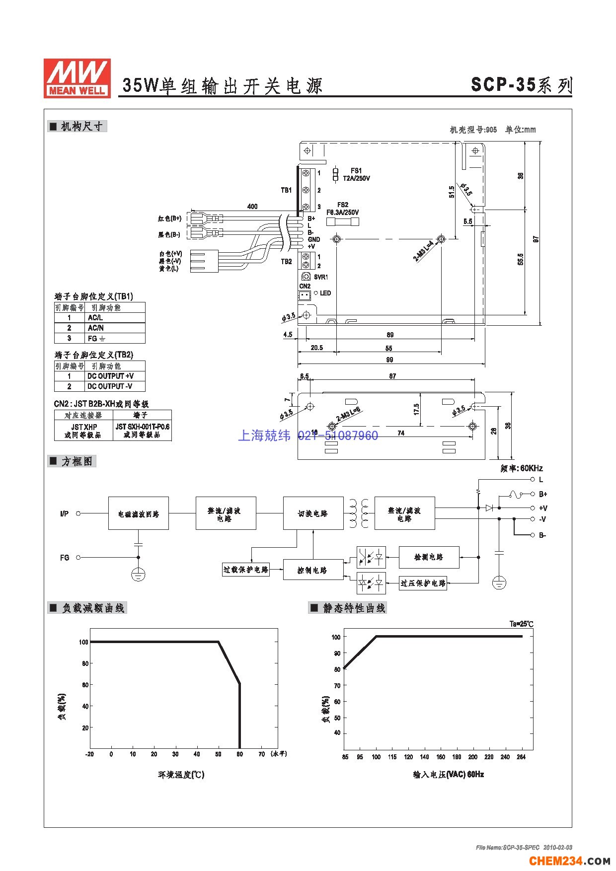 开关电源，正宗台湾明纬，原装台湾明纬，正品明纬开关电源