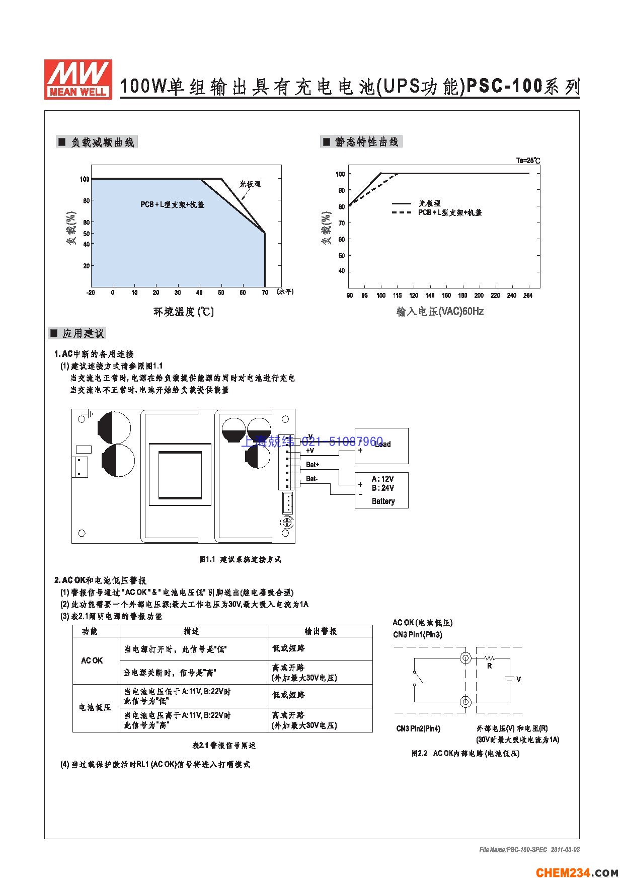 明纬电源 台湾明纬电源，广州明纬电源，苏州明纬电源，明纬开关电源,上海开关电源,