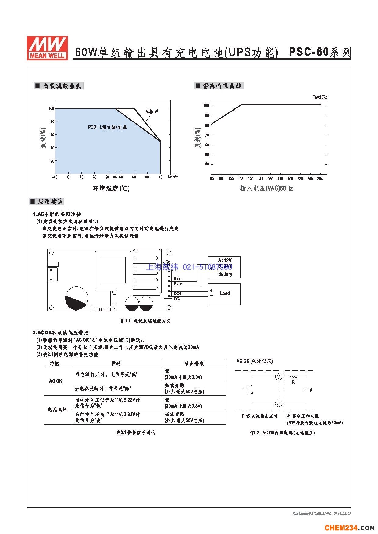 开关电源,开关电源厂,可调开关电源,求购开关电源,48v开关电源,开关电源价格,12v开关电源,