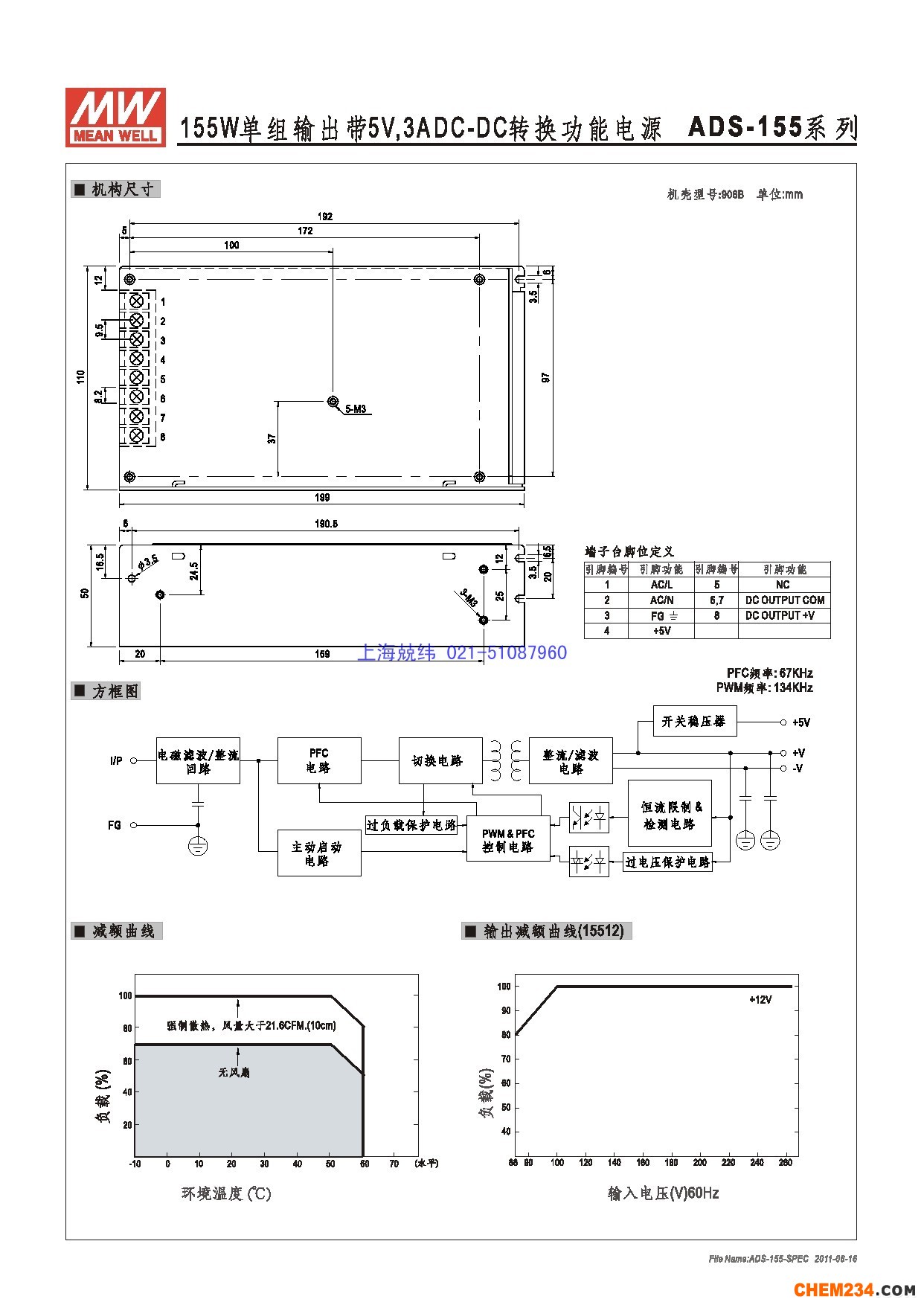 上海兢纬 正品明纬专用电源(安防系列)电源系列火爆销售中