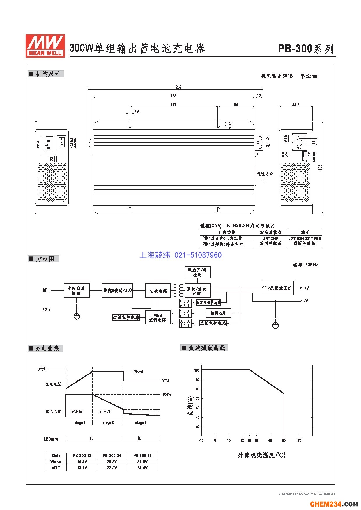 开关电源，开关电源厂家，上海开关电源，广州开关电源厂家，苏州开关电源厂家，