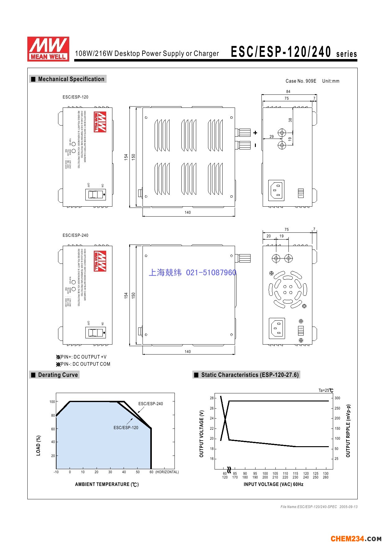 上海兢纬供应专用电源电源系列ESC-120详细规格书