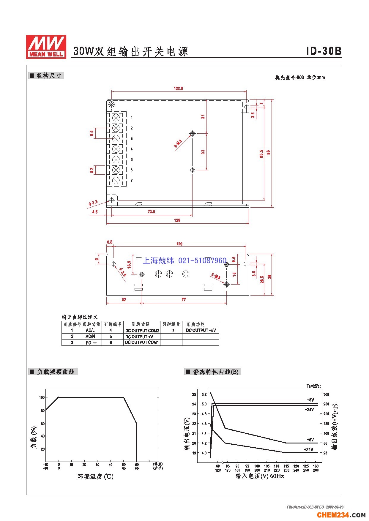 上海兢纬 正品明纬开关电源火爆销售中