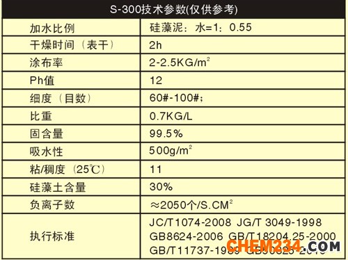 氧乐多硅藻泥S-300技术参数