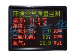 室内环境质量自动检测显示屏 AT-N06