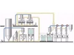 粉体配料；粉体配料系统；粉体混料；扬州粉体配料图1