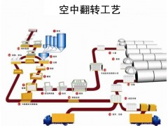 加气混凝土设备，加气混凝土设备机价格-恒星设备