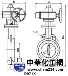 电动对夹式蝶阀