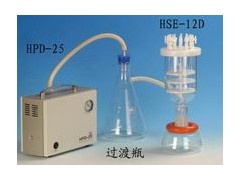 QSE-12固相萃取仪，固相萃取装置