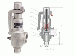 A28H、A28Y弹簧全启动式安全阀图1