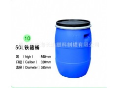 【大量生产】50L铁箍桶 50L涂料桶 化工桶厂