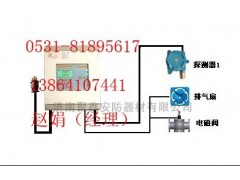 氨气报警器/氨气探测器RBK-6000型图1