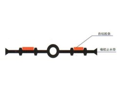 自粘复合型橡胶止水带，止水条图1