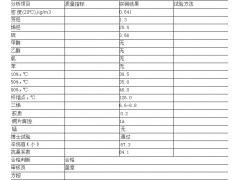 长期销售轻烃碳五厂家批发图1