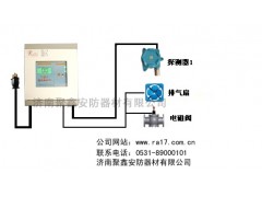 硫化氢报警器|RBK-6000-2硫化氢报警器
