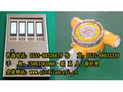 二氧化硫报警器SNK6000型