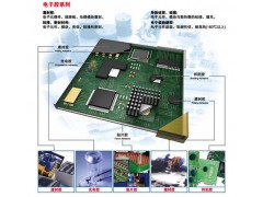 深圳发光二极管专用密封胶，电子电器密封胶