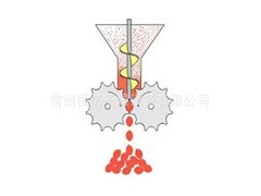 福亿干燥供应磷肥造粒机图1