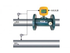一体式超声波流量计图1