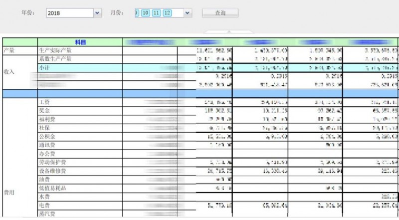 雅运股份CIO刘新兵： 厚积而爆发，十七年信息化坚守，助力传统行业转型插图