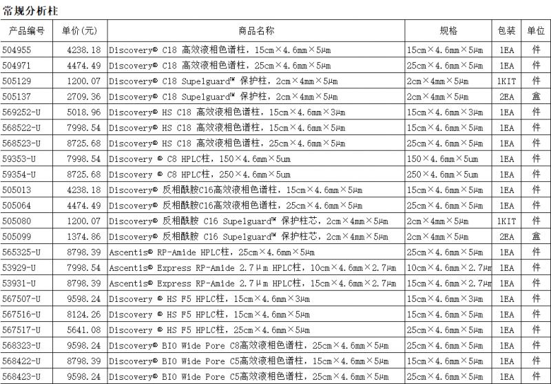 常规分析柱