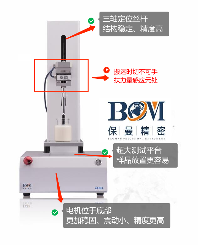 GEL图片