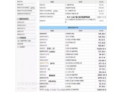 河南荣欣鑫促进剂DM(MBTS)2,2'-二硫代二苯骈噻唑图7