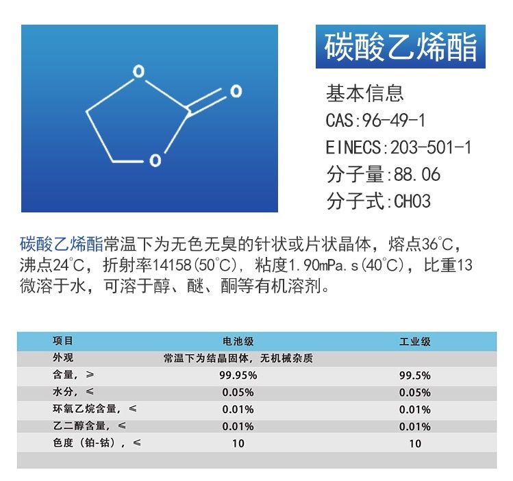 碳酸乙烯酯简介 - 1