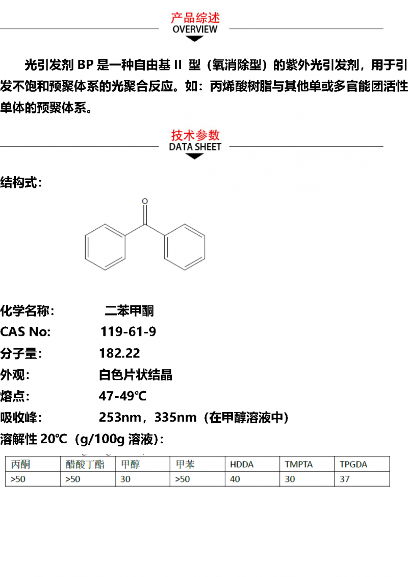 光引发剂BP淘宝_页面_1