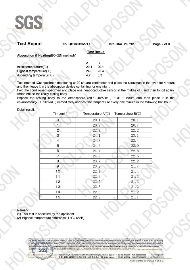 SGS保湿性-副本_01