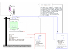 热平衡均质反应器图2