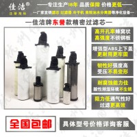 广州东誉滤芯DF0009（G)-AA 过滤器DF0009(G)AO